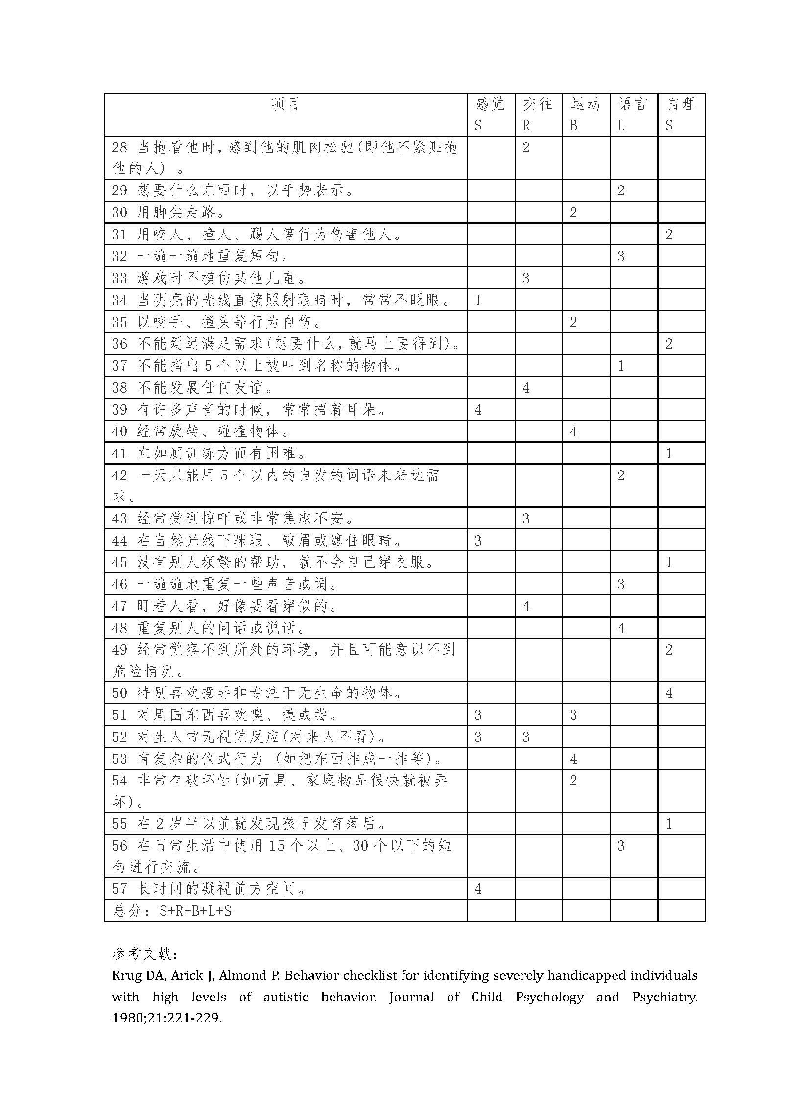 自闭症检测评估表图片