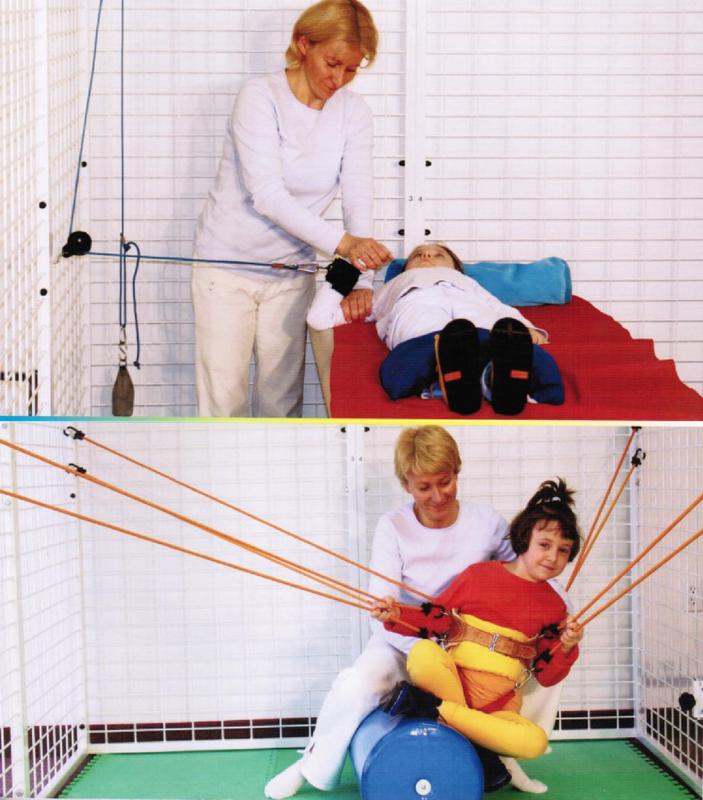 增加被动与主动的关节活动度2.